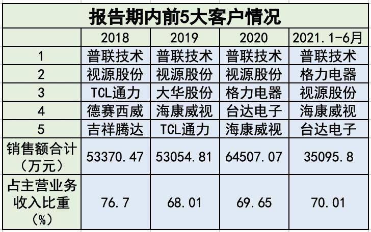 2024澳門天天開好彩資料_,科學解答解釋落實_鉑金版12.552
