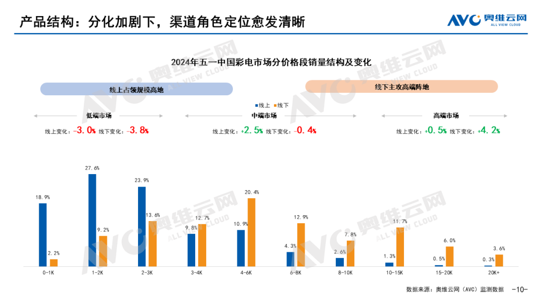 新奧彩294444cm,數(shù)據(jù)設(shè)計(jì)支持計(jì)劃_C版53.525