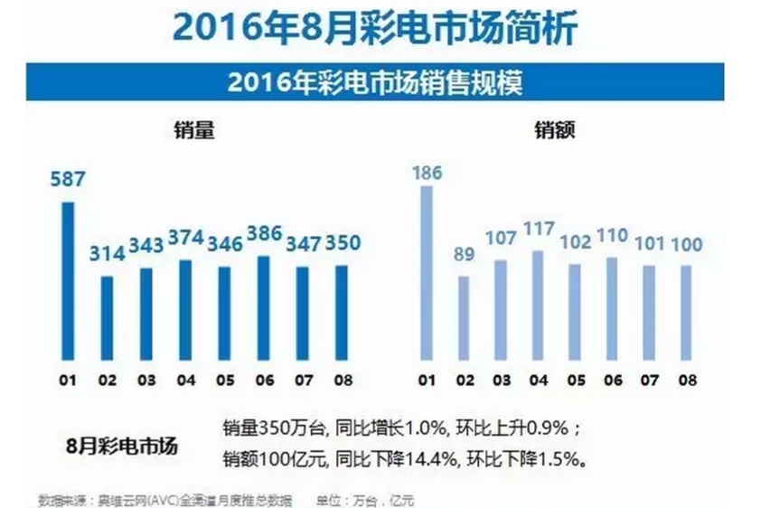 新奧彩294444cm,數(shù)據(jù)設(shè)計(jì)支持計(jì)劃_C版53.525