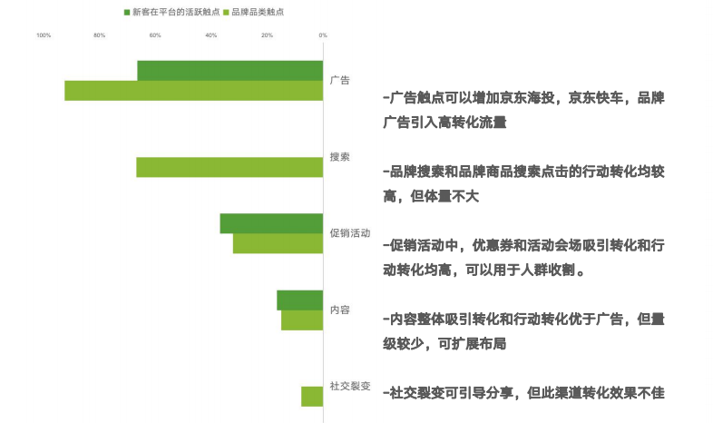 2024新澳最精準資料,數(shù)據(jù)分析決策_Linux21.540