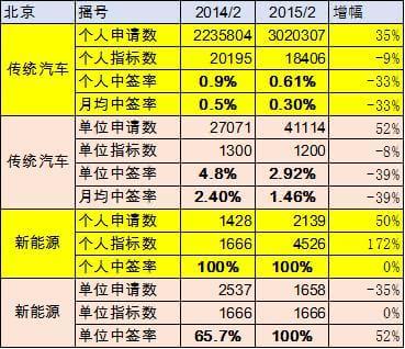 新澳門六開獎(jiǎng)號(hào)碼記錄33期,經(jīng)典解讀說明_V45.622