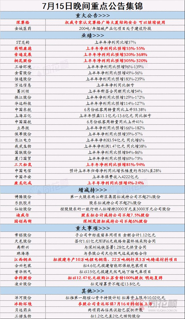 龍門最快最精準(zhǔn)免費(fèi)資料,準(zhǔn)確資料解釋落實(shí)_潮流版4.749