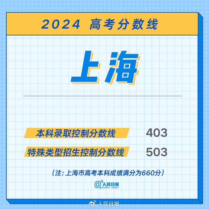 新澳門今晚開獎結(jié)果開獎2024,準(zhǔn)確資料解釋落實_iPad42.503