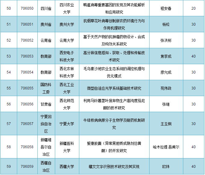 澳門正版精準(zhǔn)免費(fèi)大全,穩(wěn)定計(jì)劃評(píng)估_Prestige44.558