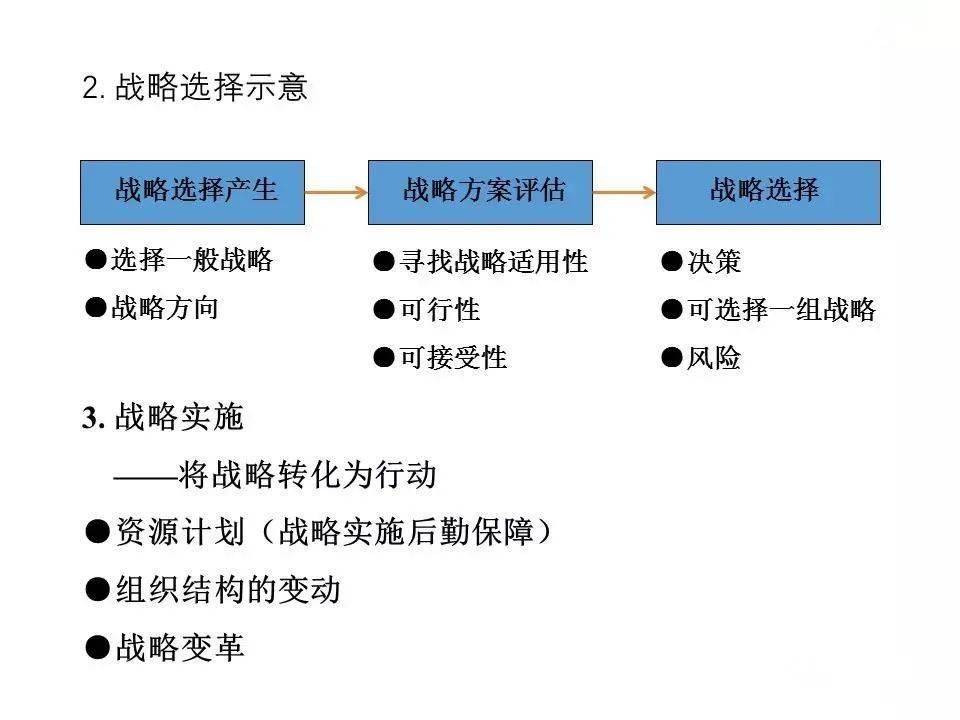 香港最快最精準(zhǔn)免費資料,高效方法解析_戰(zhàn)略版90.930