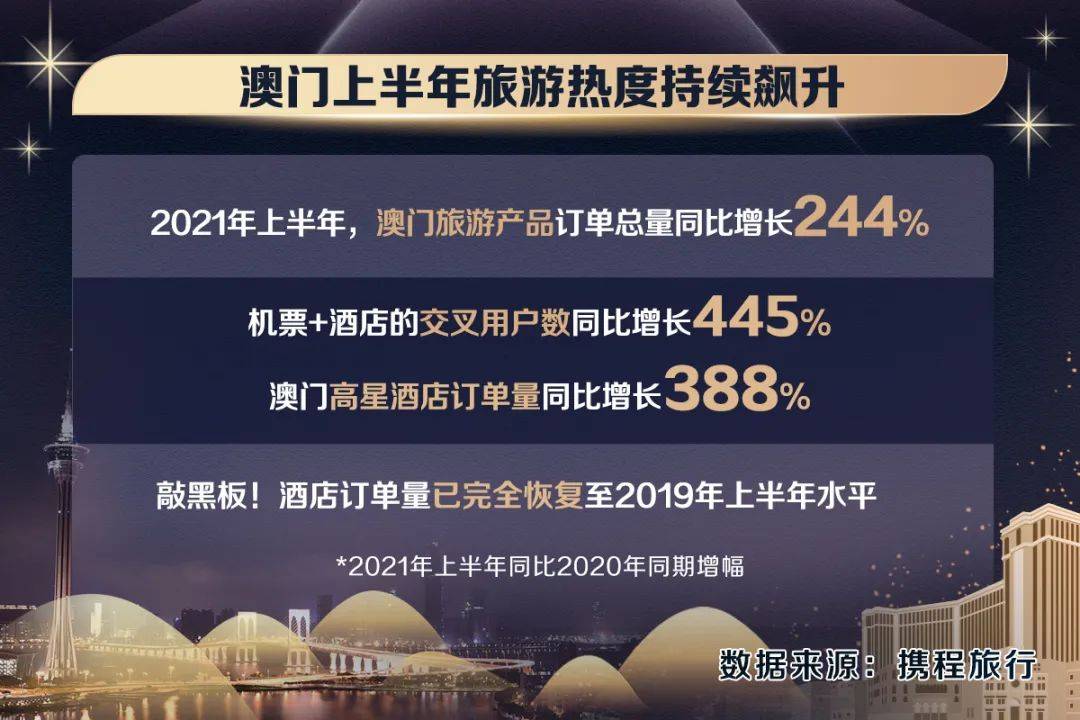 澳門免費(fèi)公開資料最準(zhǔn)的資料,調(diào)整細(xì)節(jié)執(zhí)行方案_限量版98.853