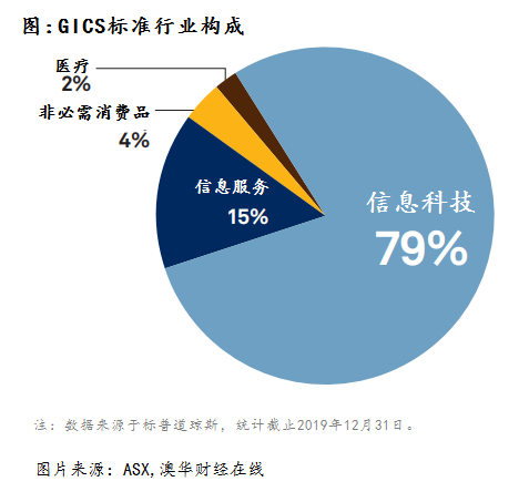 新澳今天最新資料網(wǎng)站,精細(xì)策略分析_1440p60.626