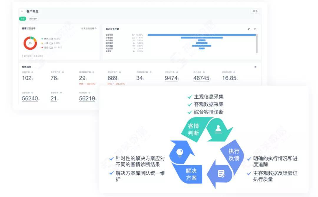 132688am馬會傳真查詢,全面數(shù)據(jù)策略解析_粉絲款86.678