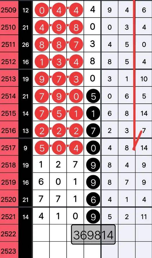 77777788888王中王中特攻略,實(shí)際案例解析說(shuō)明_蘋(píng)果款24.679