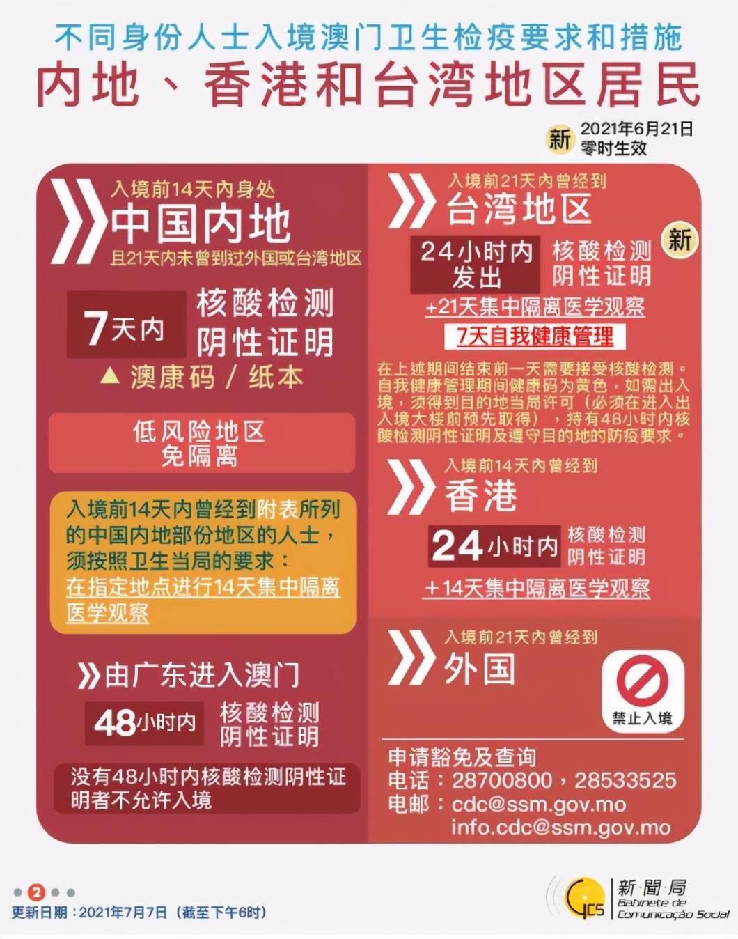 澳門跑狗圖,快速解析響應(yīng)策略_WP31.751