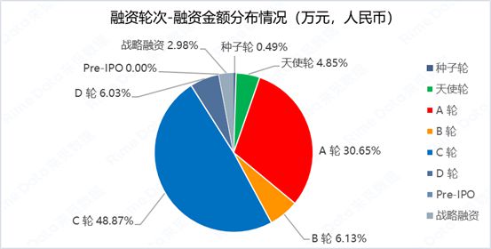 澳彩資料免費的資料大全wwe,連貫評估方法_WP版82.28