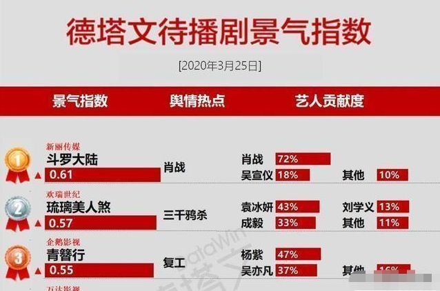 管家婆204年資料一肖配成龍,數(shù)據(jù)導(dǎo)向執(zhí)行策略_Ultra17.287