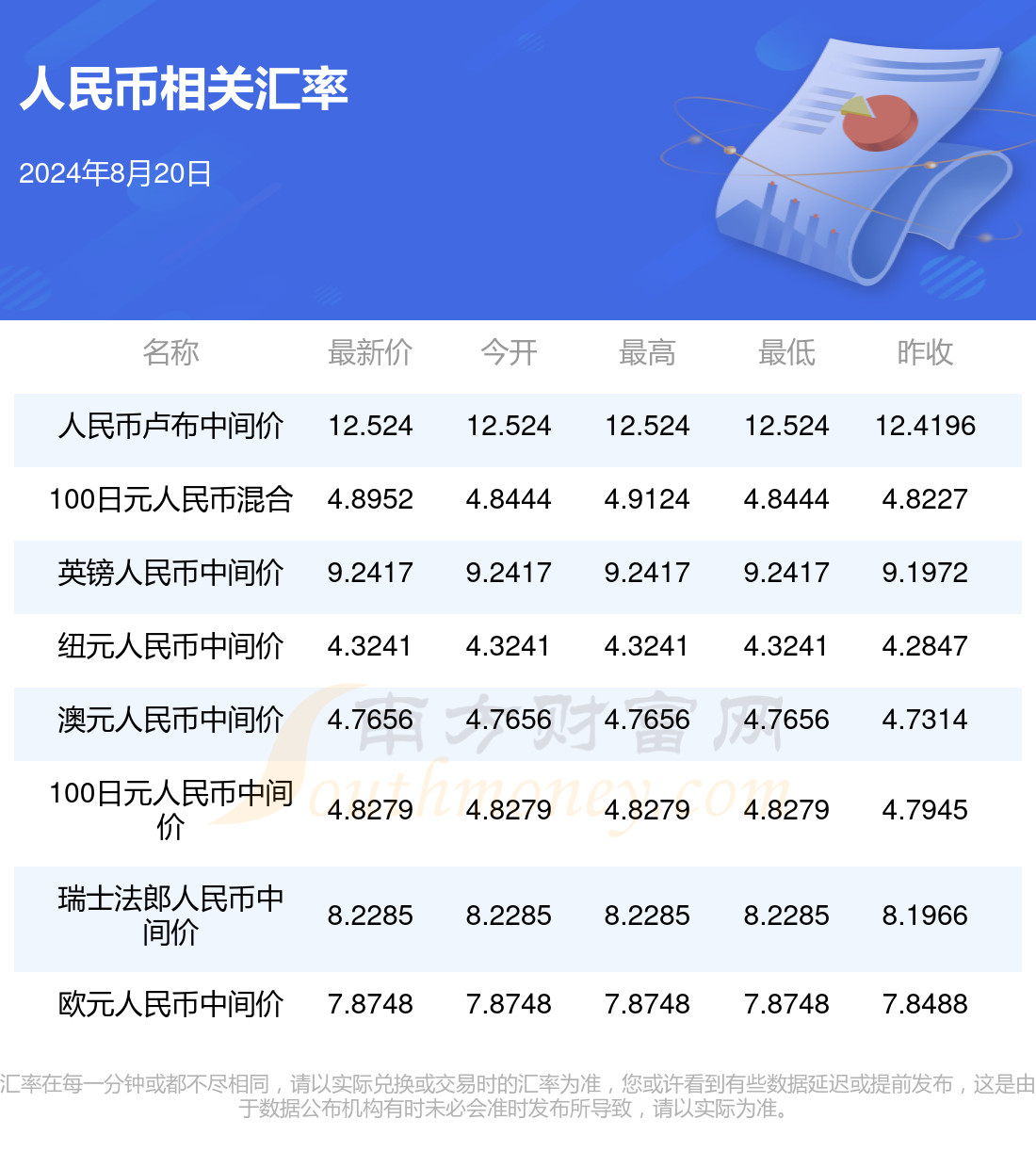 2024年澳門正版資料大全公開,實地數(shù)據(jù)驗證實施_特供款65.614