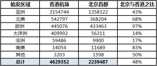 香港最準最快資料免費,最新熱門解答落實_bundle14.978