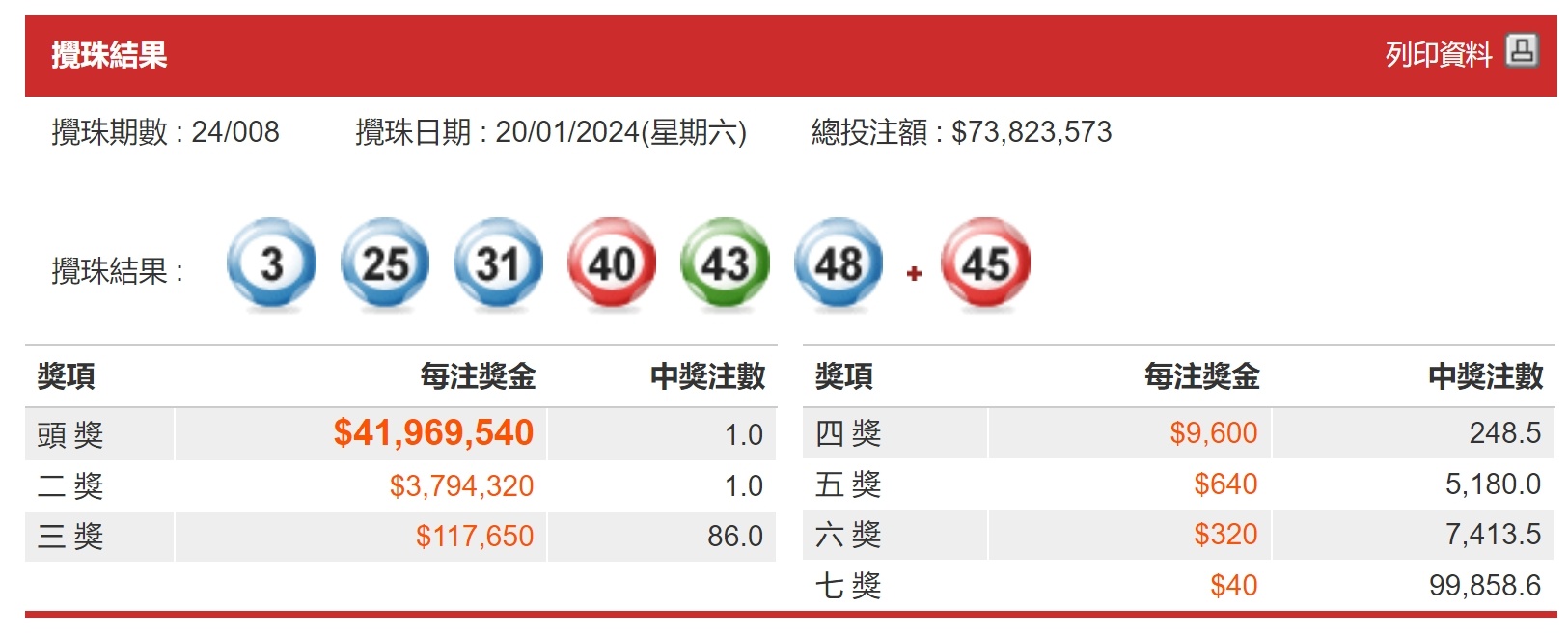 香港一肖一碼100%中,真實解析數(shù)據(jù)_bundle96.895
