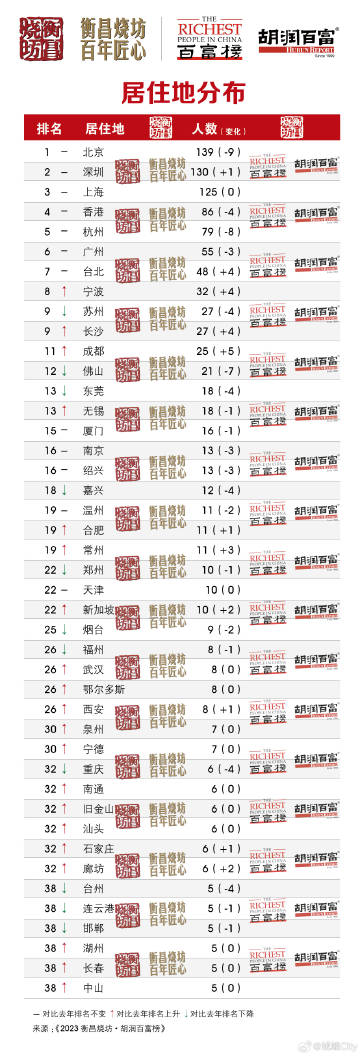 香港一肖一碼100%中,真實解析數(shù)據(jù)_bundle96.895