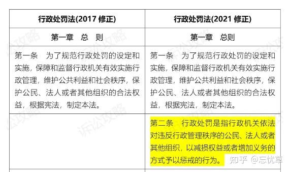 白小姐三期必開一肖,絕對經(jīng)典解釋定義_suite66.732