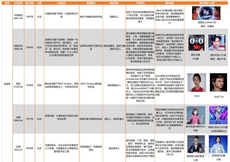 澳門精準(zhǔn)一笑一碼100,定量分析解釋定義_W45.436