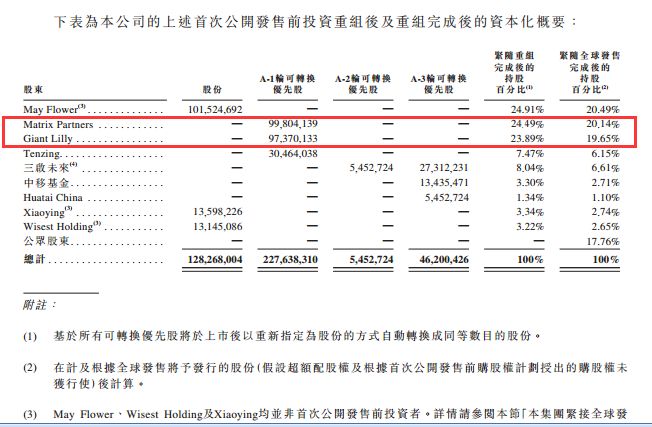 香港4777777開獎記錄,最新核心解答落實_限量版63.641