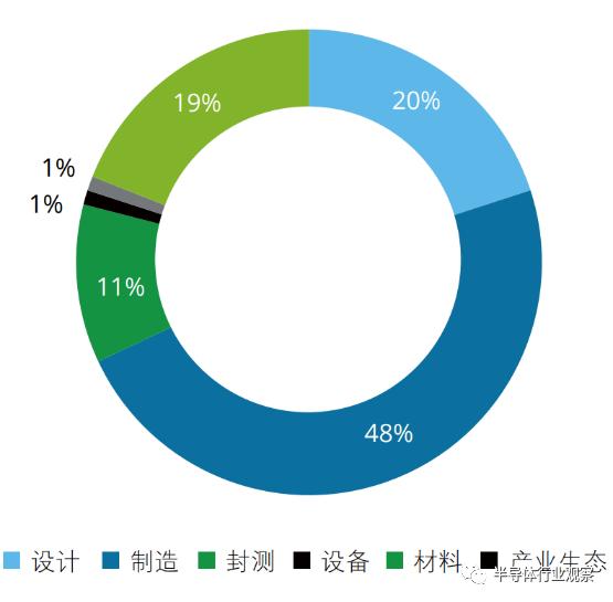 黃大仙資料大全的準(zhǔn)確性,實(shí)地驗(yàn)證數(shù)據(jù)策略_戶外版68.895