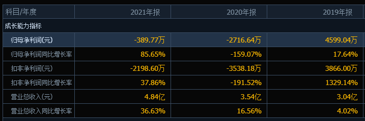 香港最準(zhǔn)的100%肖一肖,全面理解執(zhí)行計(jì)劃_YE版65.64