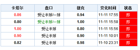 澳門開獎(jiǎng)結(jié)果+開獎(jiǎng)記錄表013,實(shí)地驗(yàn)證數(shù)據(jù)應(yīng)用_Windows59.807