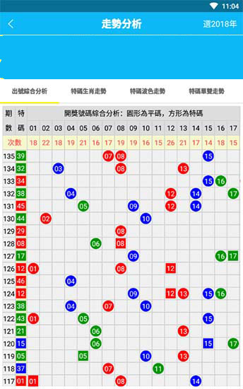 澳6圖庫app下載,全面實施數據分析_8K64.918