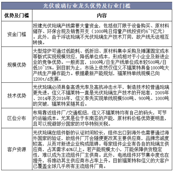 澳門資料大全,正版資料查詢,安全解析策略_Harmony83.432