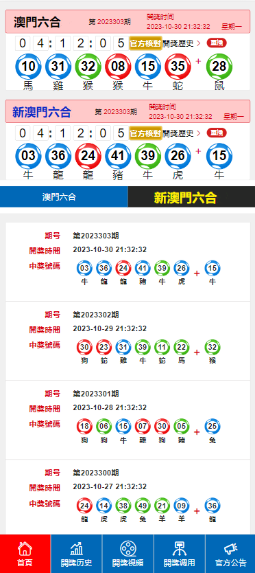 新澳門六開獎結果2024開獎記錄,迅速設計執(zhí)行方案_2DM25.976