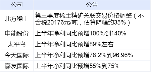 澳門三肖三碼精準100%新華字典,統(tǒng)計分析解析說明_戰(zhàn)略版88.838