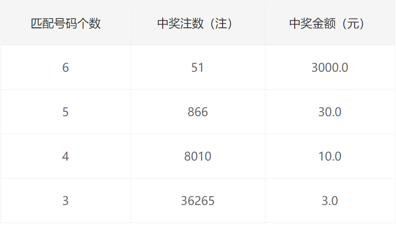 香港二四六開獎資料大全_微廠一,互動性執(zhí)行策略評估_網(wǎng)頁版47.760