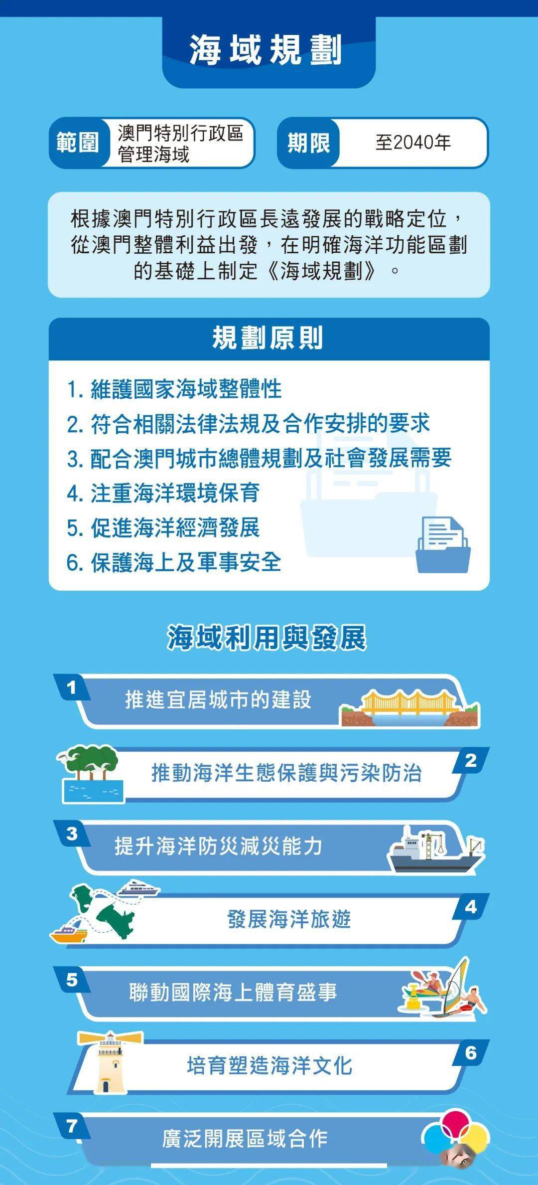 2024年新澳門全年資料,可持續(xù)執(zhí)行探索_特供款52.266