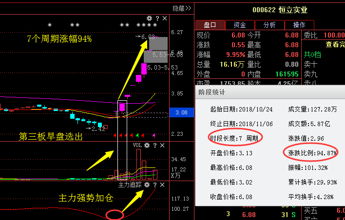 張江高科利好消息引領(lǐng)科技新時(shí)代新篇章