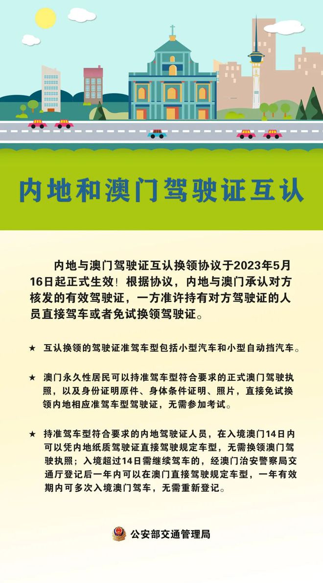 2823澳門新資料大全免費,精細化執(zhí)行設(shè)計_精英款63.221