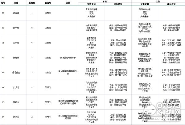 2024年11月15日 第78頁