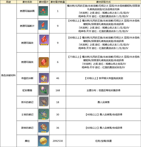 2024天天彩資料大全免費,詳細解讀定義方案_AP93.609