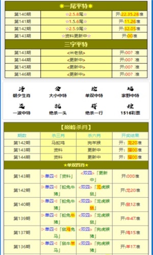 天天彩澳門天天彩,理論解答解析說明_精簡版105.220