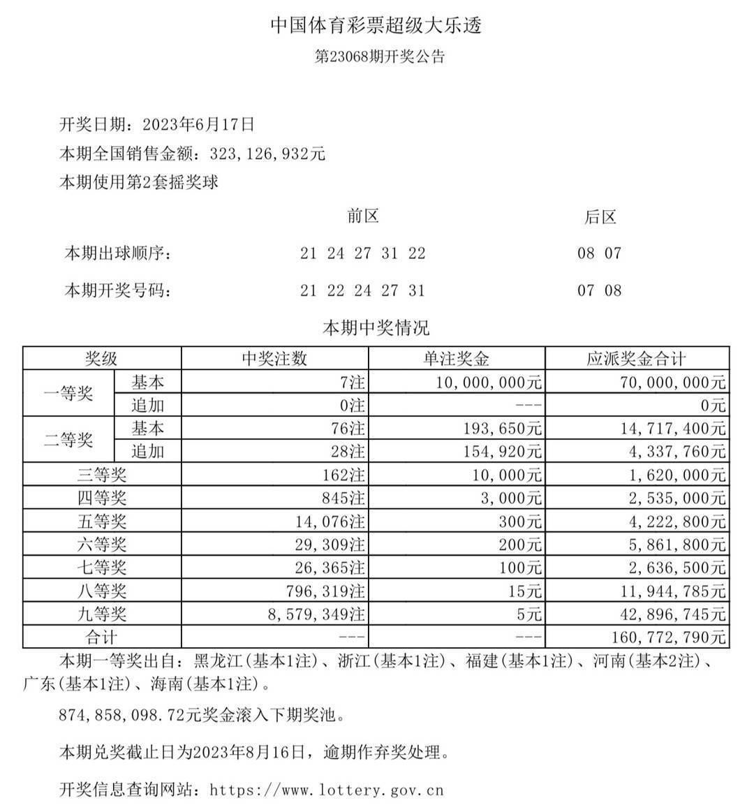 新澳門六開獎結果今天,有效解答解釋落實_AR27.239
