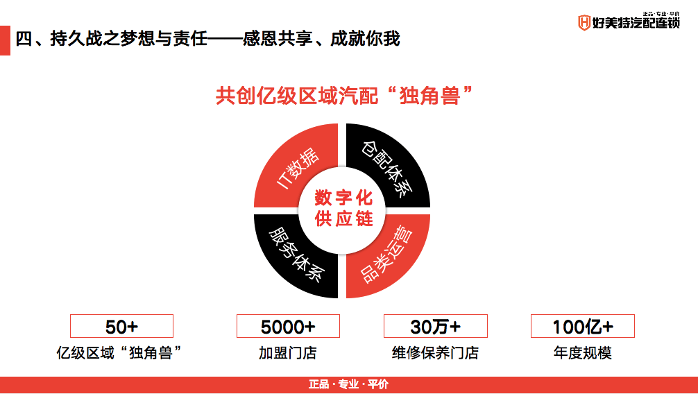 澳門特馬今晚開獎公益活動,權(quán)威解析說明_戰(zhàn)略版24.667