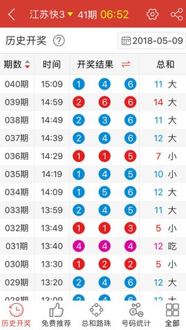 澳門天天六開彩軟件亮點(diǎn),詳細(xì)解讀定義方案_精英版91.435