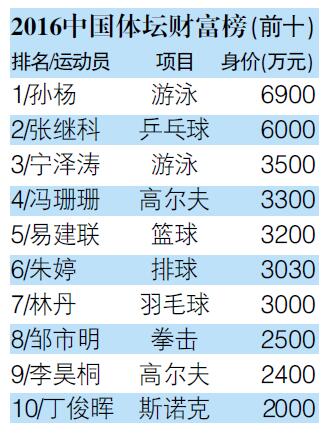 奧門天天開(kāi)獎(jiǎng)碼結(jié)果2024澳門開(kāi)獎(jiǎng)記錄4月9日,收益說(shuō)明解析_安卓版15.479