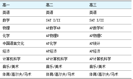 新澳天天開獎資料大全103期,實地策略計劃驗證_DX版33.611