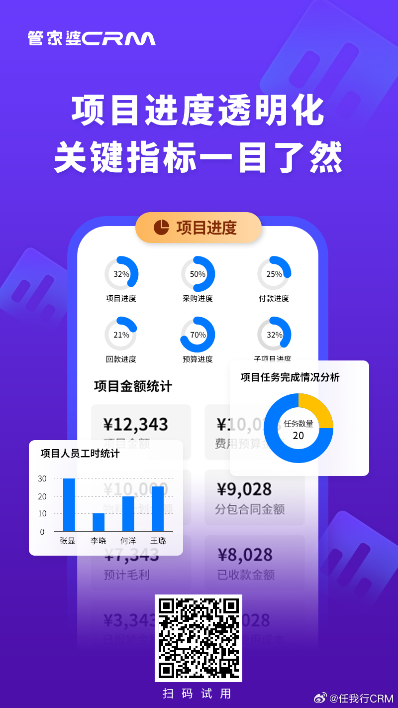 管家婆精準(zhǔn)一肖一碼100%,標(biāo)準(zhǔn)化流程評估_C版32.527