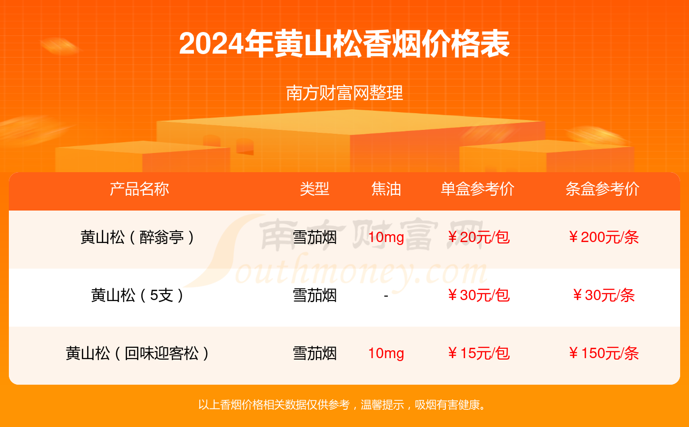 最準一碼一肖100%精準,管家婆,最新正品解答落實_旗艦版91.280