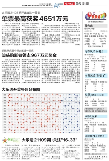 新澳六開彩天天開好彩大全53期,系統(tǒng)化推進(jìn)策略探討_SHD23.684