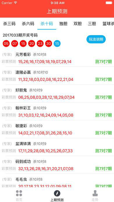 新澳六開彩天天開好彩大全53期,系統(tǒng)化推進(jìn)策略探討_SHD23.684
