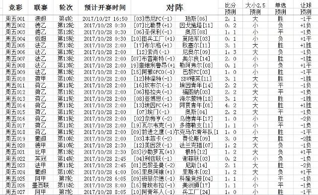 白小姐三肖中特開獎(jiǎng)結(jié)果,數(shù)據(jù)分析驅(qū)動(dòng)執(zhí)行_創(chuàng)新版70.590