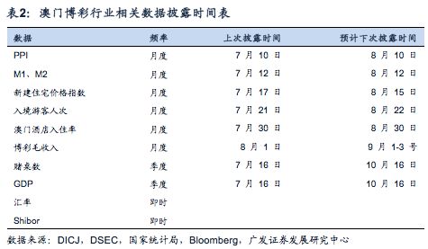 澳門碼鞋一肖一碼,深入執(zhí)行數(shù)據(jù)方案_Tablet94.984