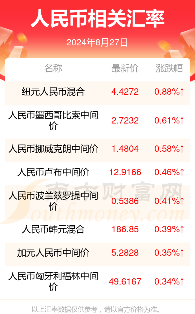 2024年澳門(mén)今晚開(kāi)什么碼,實(shí)地解析數(shù)據(jù)考察_進(jìn)階款15.329