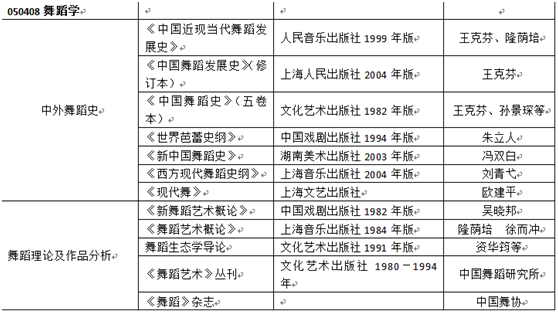 白小姐三肖三期必出一期開獎(jiǎng)哩哩,科學(xué)研究解析說明_QHD版85.319